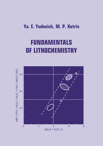 Yudovich Ya. E., Ketris M. P. Fundamentals of lithochemistry